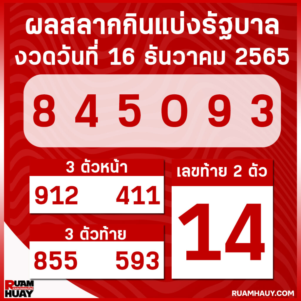 ตรวจผลรางวัล หวยงวดนี้ หวยไทย